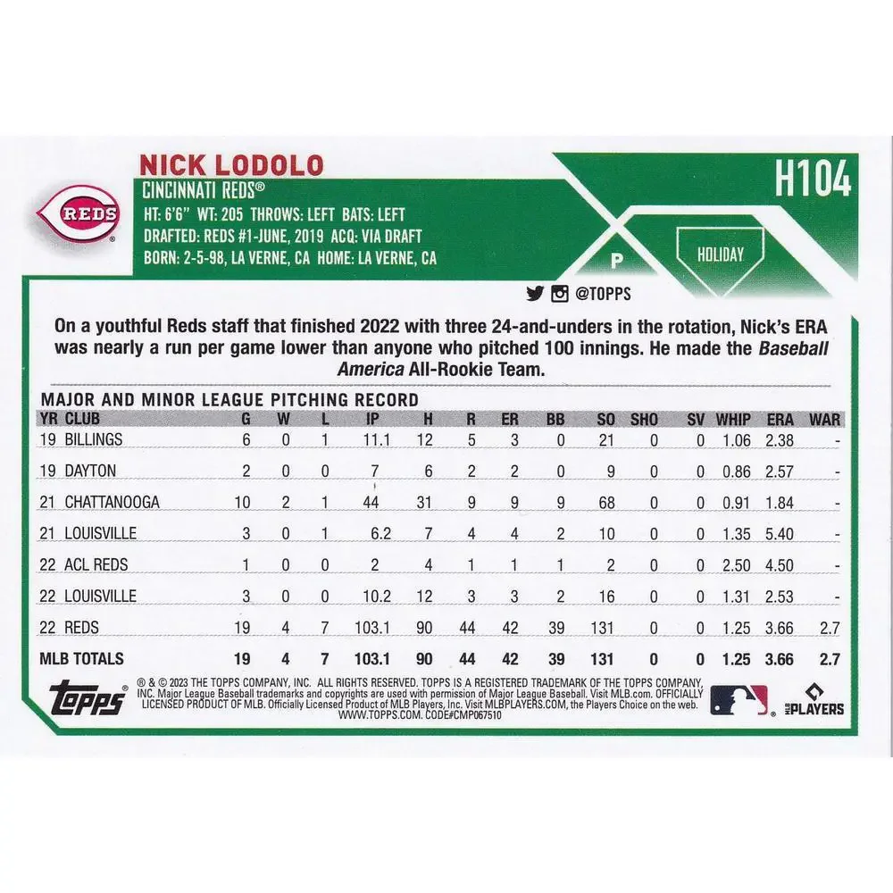 2023 Topps Holiday Nick Lodolo H104 Cincinnati Reds